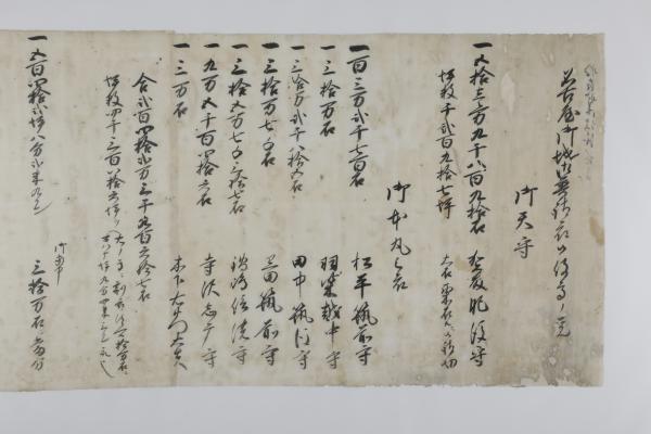名古屋御城御普請衆御役高ノ覚